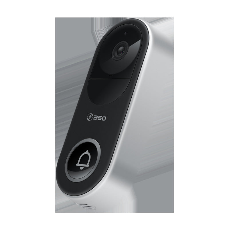 Video Call Camera and Doorbell Camera